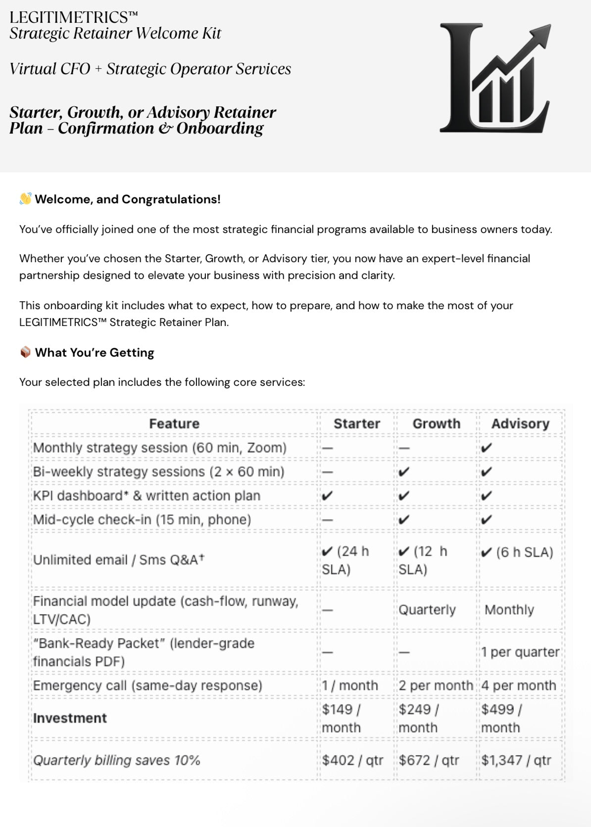Strategic Retainer Plan (Starter,Growth & Advisory)