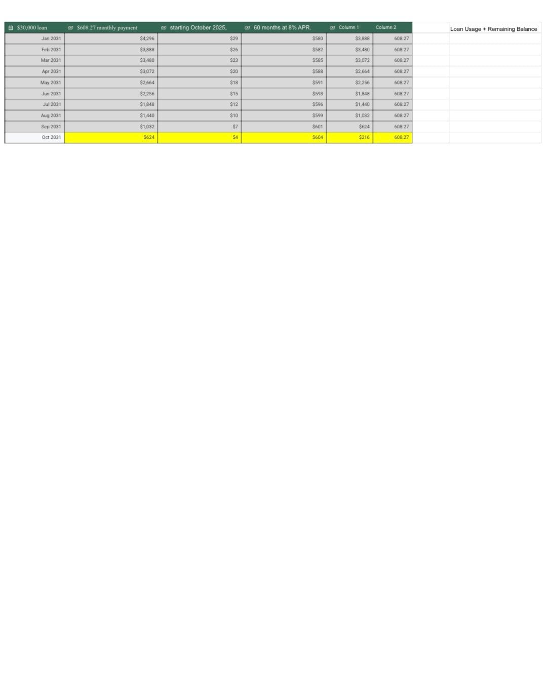 Virtual CFO + Strategic Operator (VIP Plan)