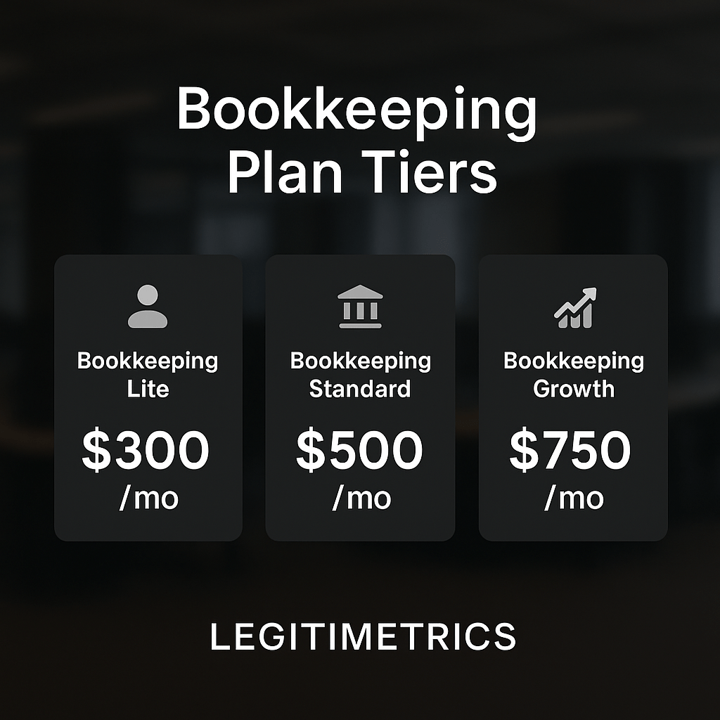 Bookkeeping & Payroll Plans