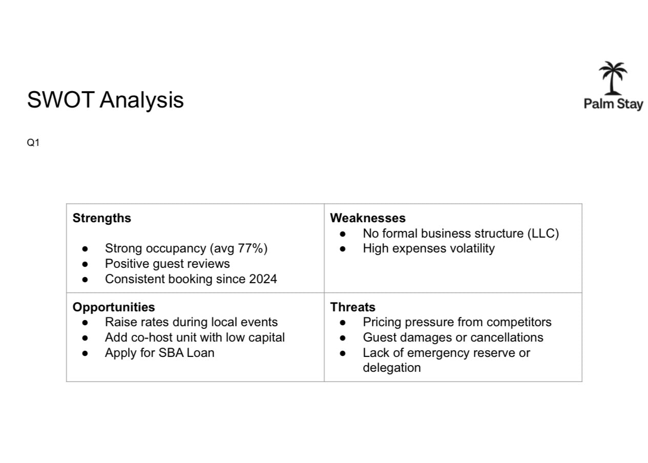 Virtual CFO + Strategic Operator (VIP Plan)