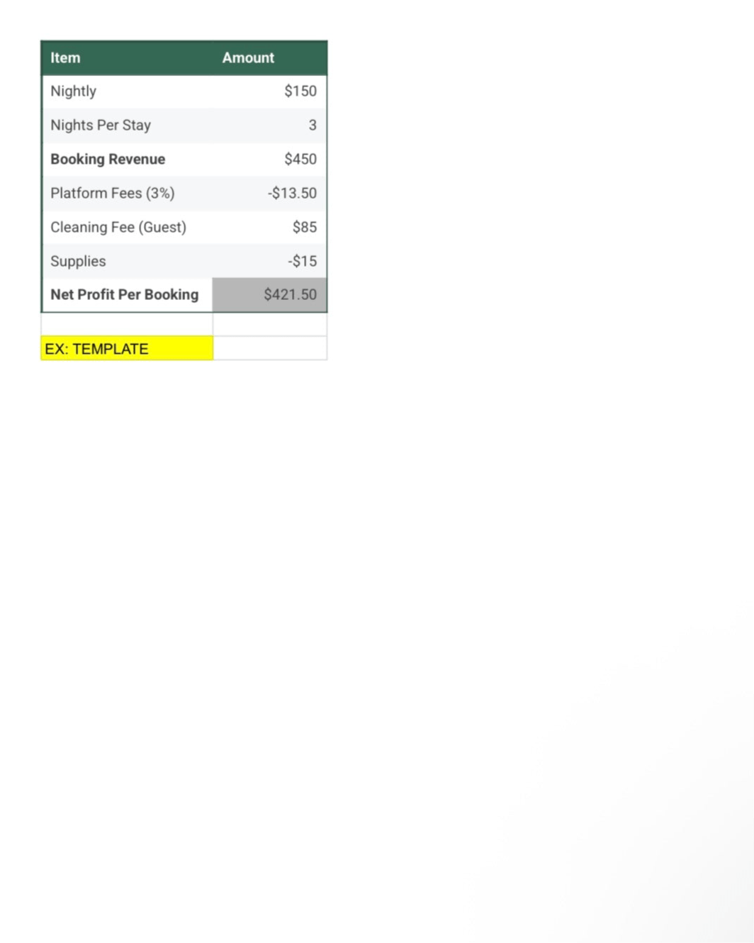 Virtual CFO + Strategic Operator (VIP Plan)