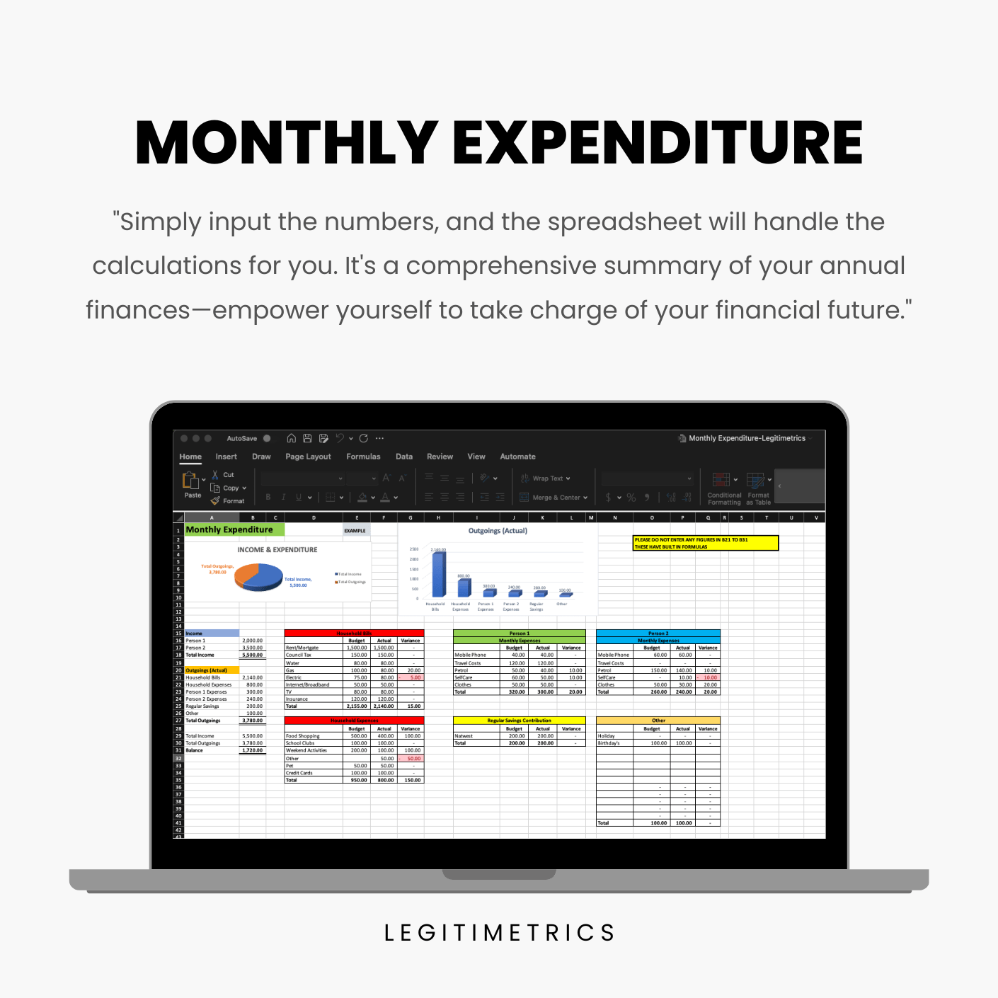 Monthly Expenditure