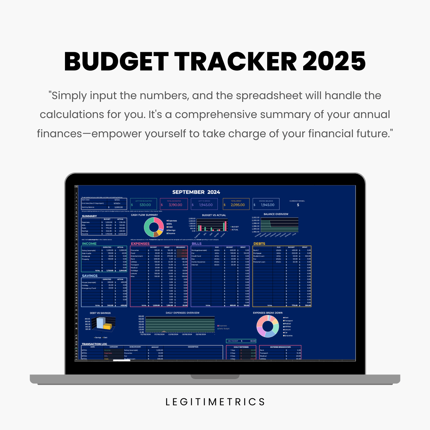 Budget Tracker 2025