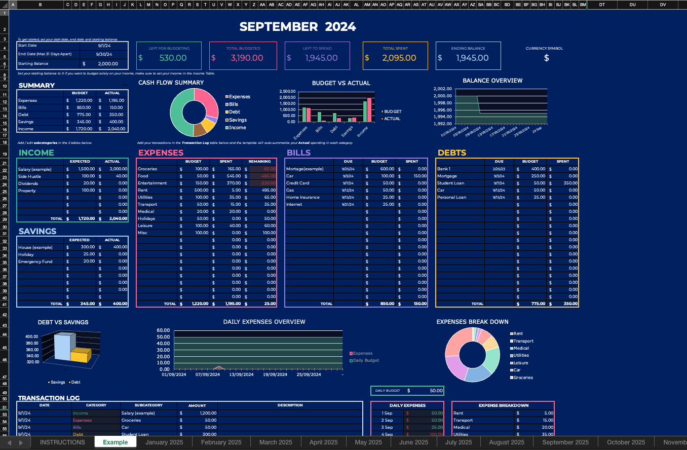 Budget Tracker 2025