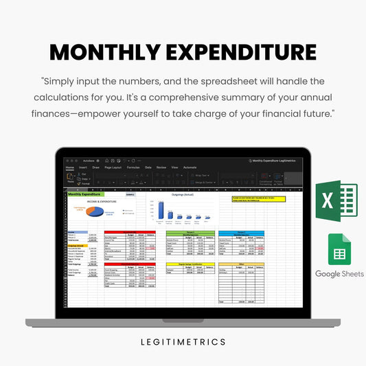 Monthly Expenditure